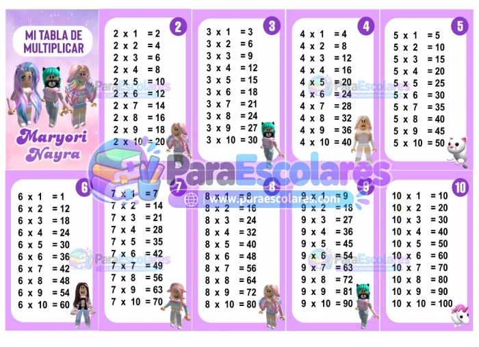 Roblo Girl Tabla de Multiplicar
